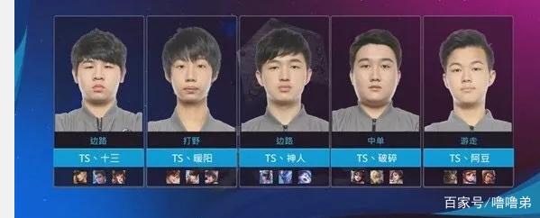 主题聚焦